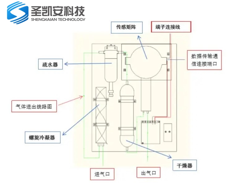 屏幕截图 2023-10-12 115218.jpg
